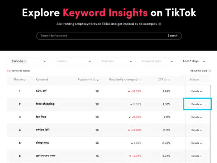 קמפיין טיקטוק