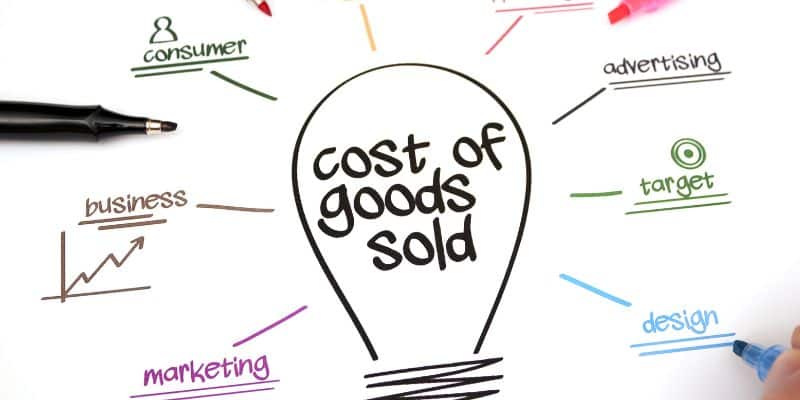 תכנית עסקית מנורת חשמל رسمت.