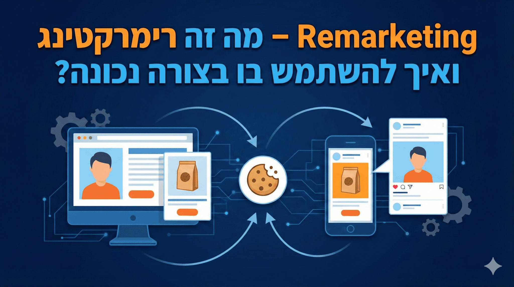 מה זה Remarketing